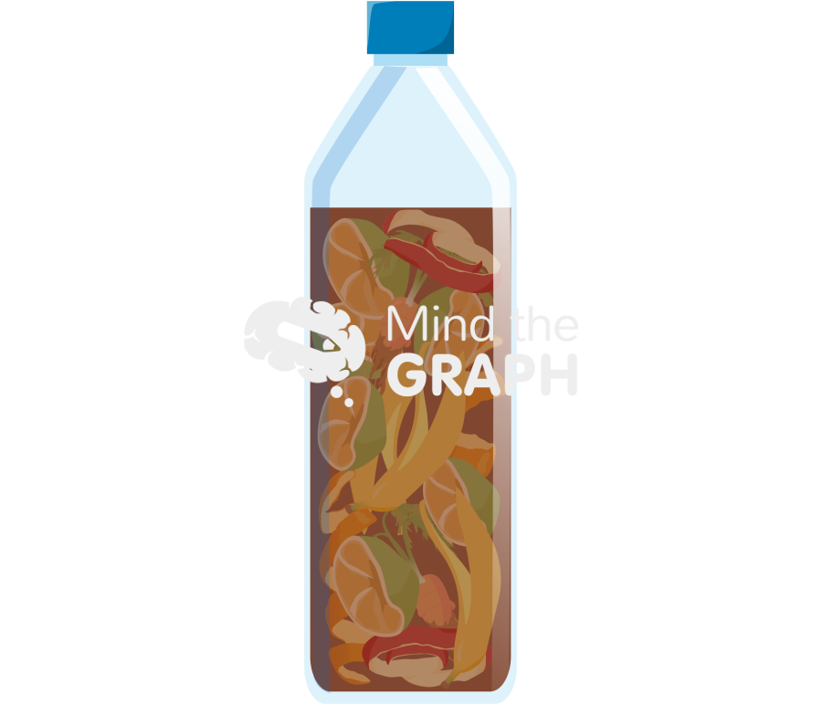 Unfiltered homemade eco enzyme Icons, Symbols, Pictures, and Images