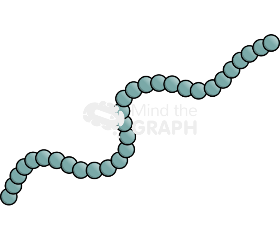 Unfolded von willebrand factor vwf Icons, Symbols, Pictures, and Images