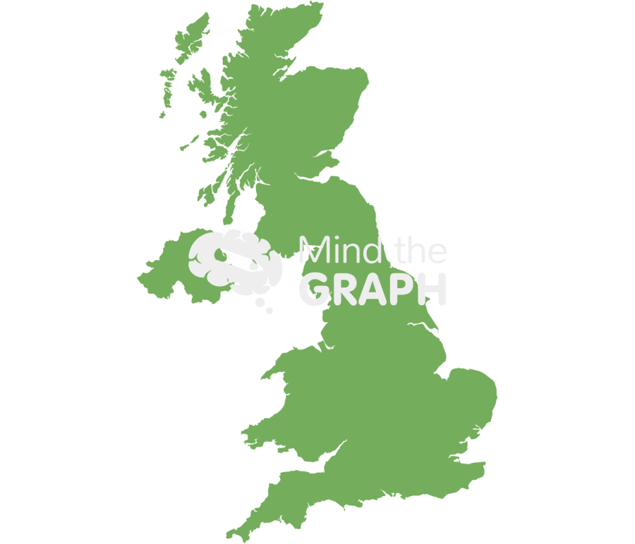 United kingdom Icons, Symbols, Pictures, and Images