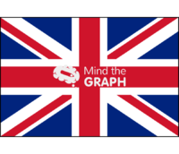 United kingdom flag front Icons, Symbols, Pictures, and Images