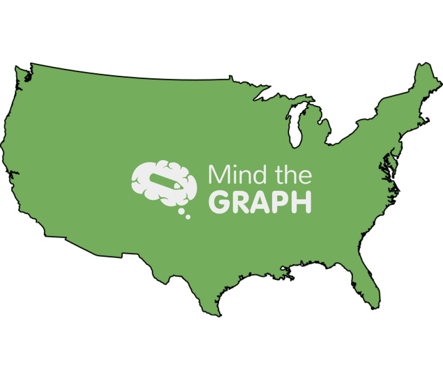 United states Icons, Symbols, Pictures, and Images