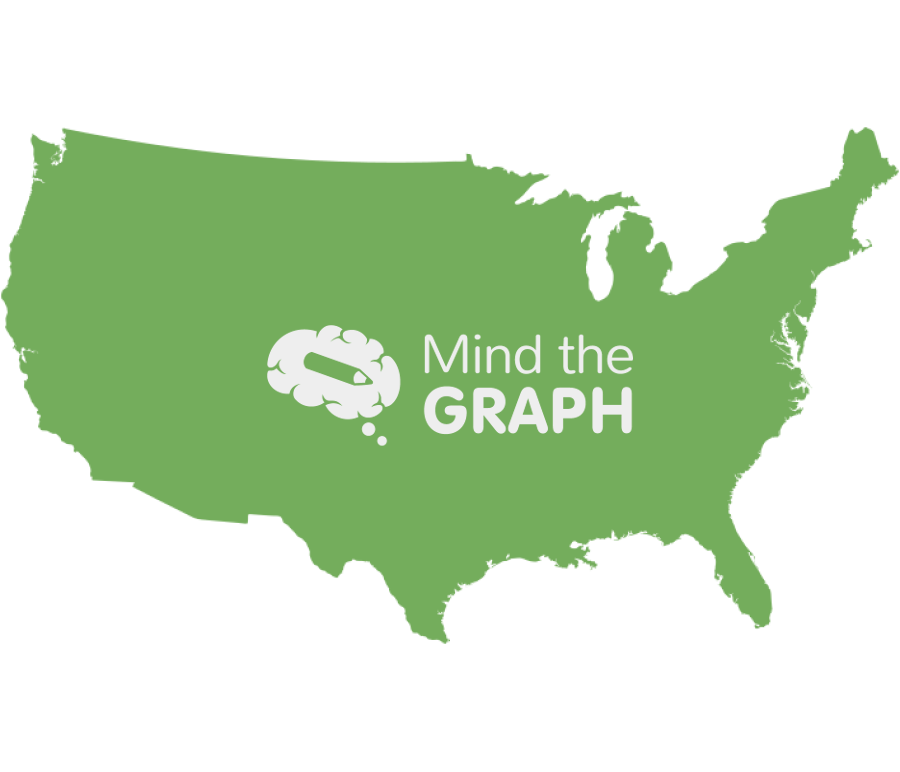 United states Icons, Symbols, Pictures, and Images