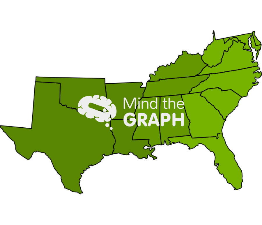 United states south map Icons, Symbols, Pictures, and Images