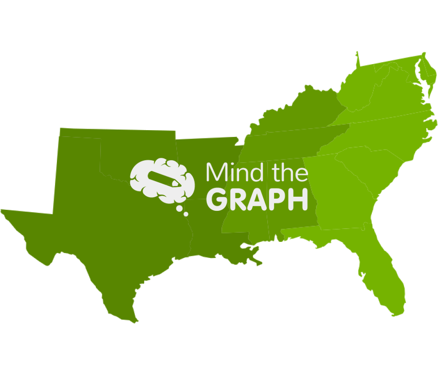 United states south map Icons, Symbols, Pictures, and Images