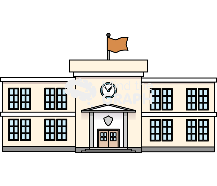 University building front Icons, Symbols, Pictures, and Images