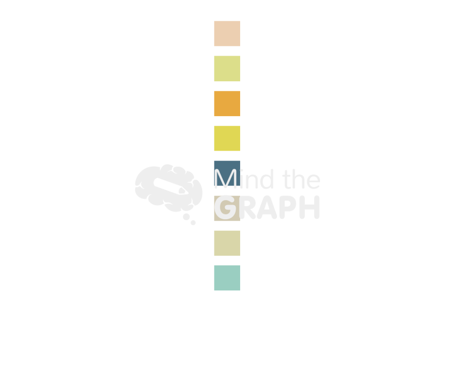 Urinary reagent strips Icons, Symbols, Pictures, and Images