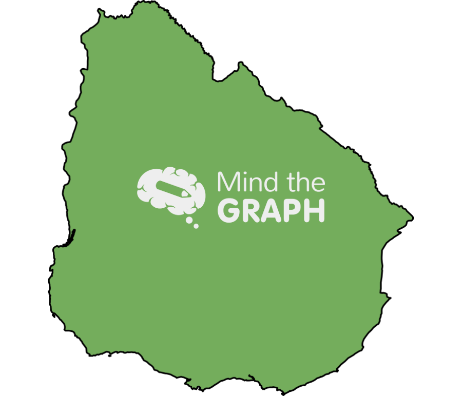 Uruguay Icons, Symbols, Pictures, and Images