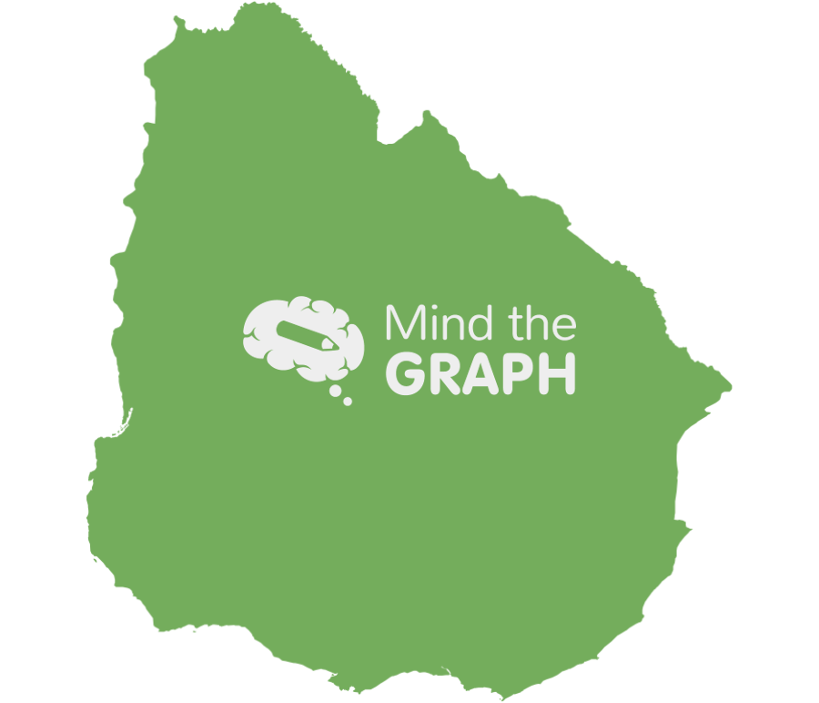 Uruguay Icons, Symbols, Pictures, and Images