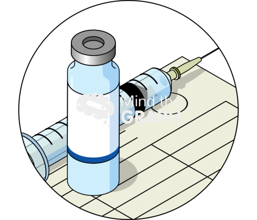 Vaccine bottle injection zoom Icons, Symbols, Pictures, and Images