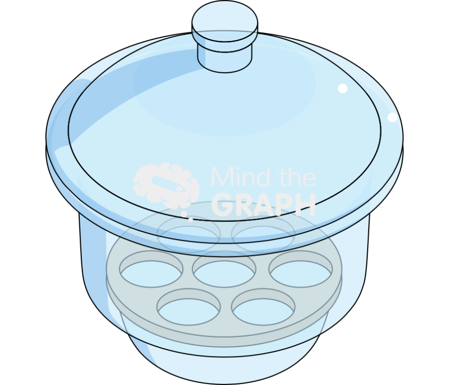 Vacuum desiccator perspective Icons, Symbols, Pictures, and Images