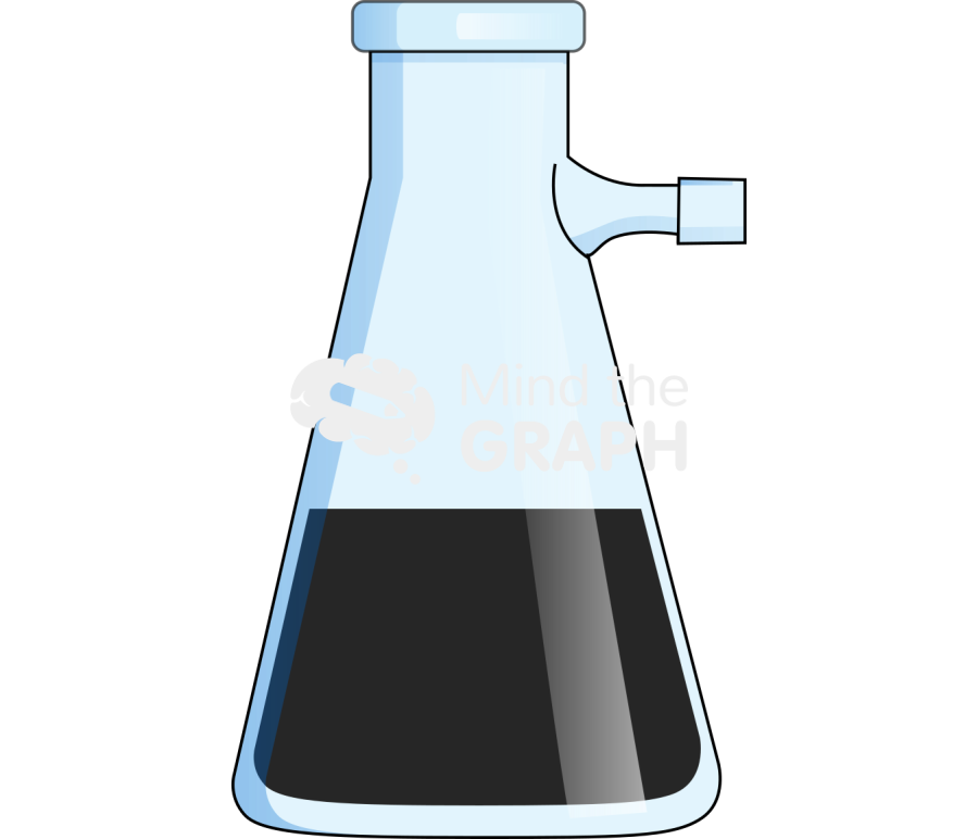 Vacuum flask change color Icons, Symbols, Pictures, and Images