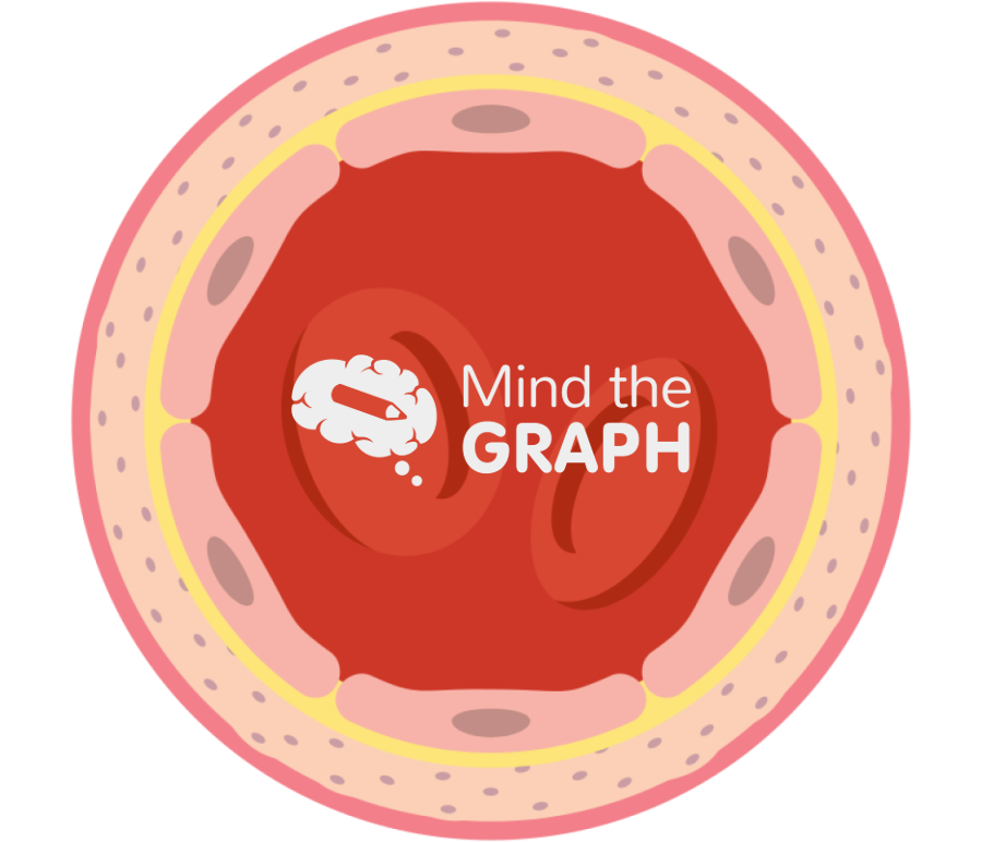 Vascular remodeling 1 Icons, Symbols, Pictures, and Images