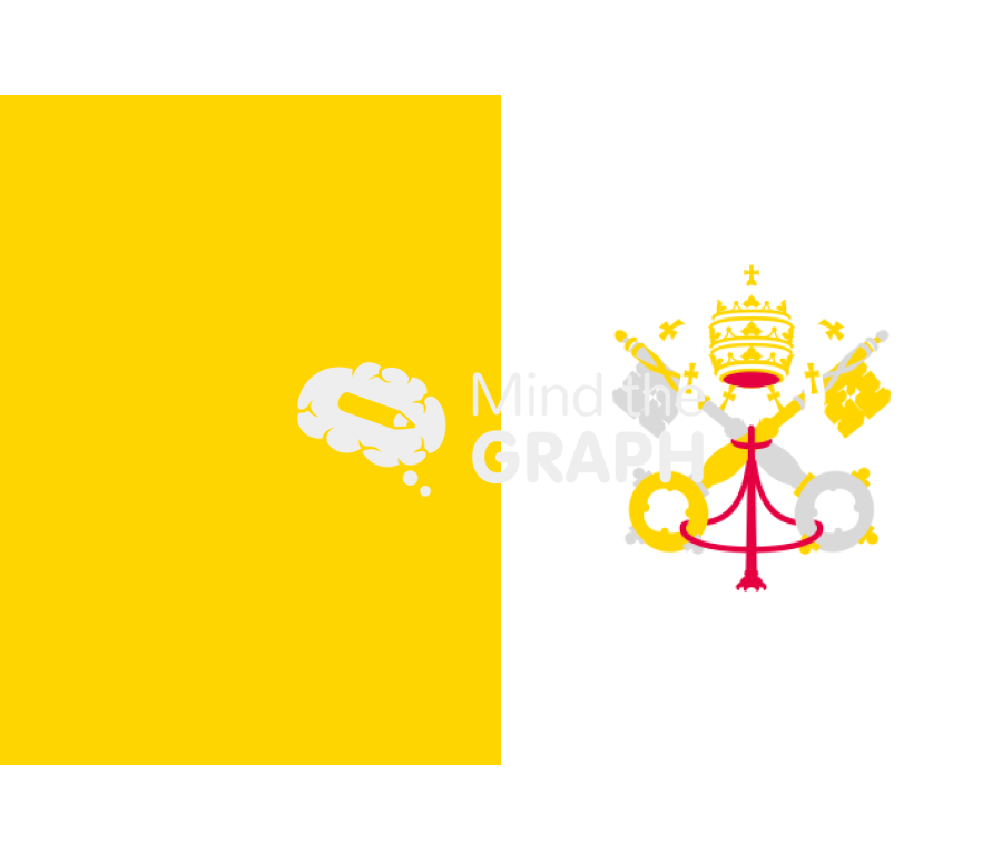 Vatican city flag front Icons, Symbols, Pictures, and Images