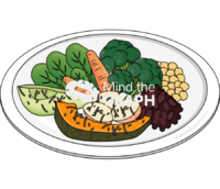 Vegan dish lunch Icons, Symbols, Pictures, and Images