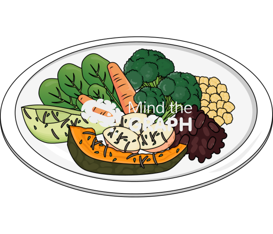 Vegan dish lunch Icons, Symbols, Pictures, and Images