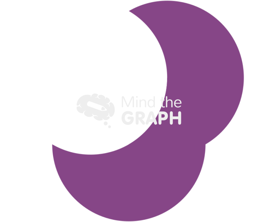 Venn diagram 5 Icons, Symbols, Pictures, and Images