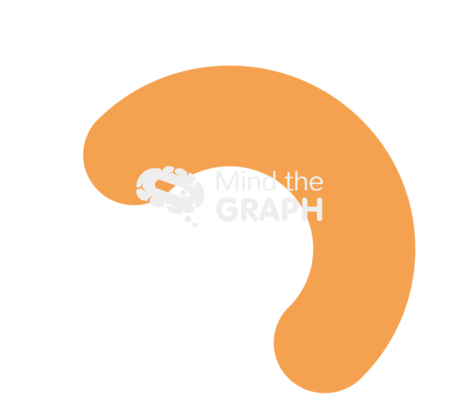 Venn diagram 6 Icons, Symbols, Pictures, and Images