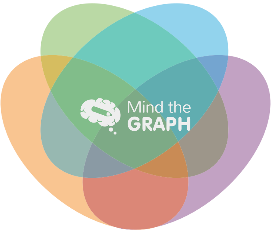 Venn diagram 9 Icons, Symbols, Pictures, and Images