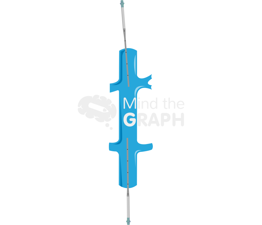Venous arterial femoral cannula ecmo Icons, Symbols, Pictures, and Images