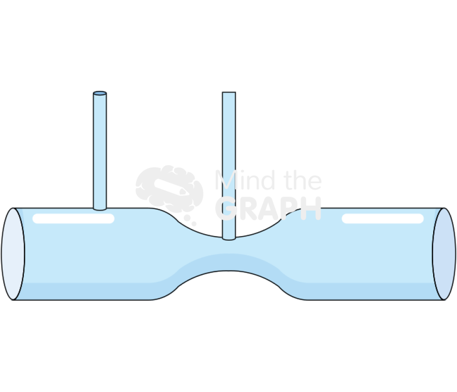 Venturi device Icons, Symbols, Pictures, and Images