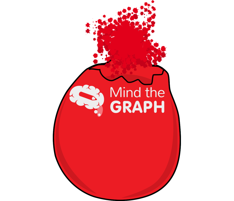 Very hypotonic erythrocyte Icons, Symbols, Pictures, and Images