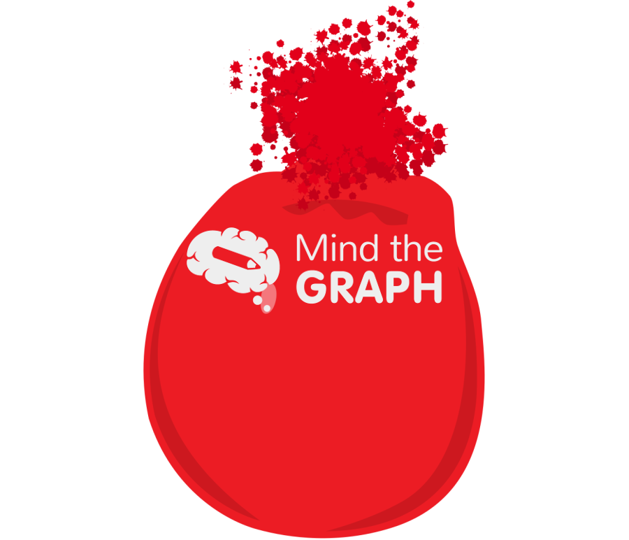 Very hypotonic erythrocyte Icons, Symbols, Pictures, and Images