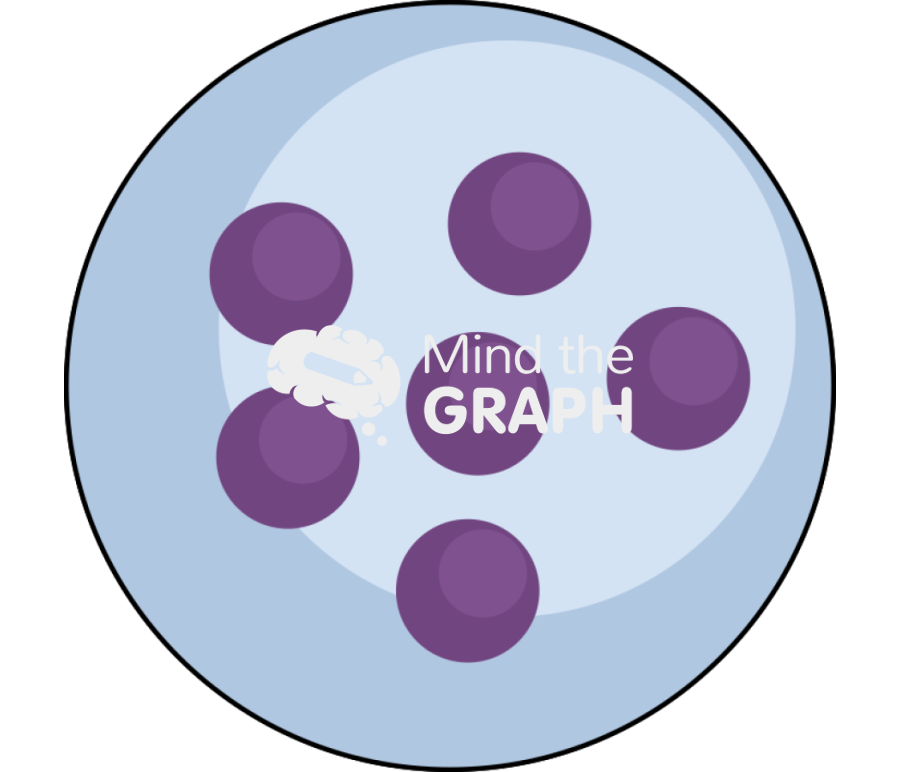 Vesicle pharmacology Icons, Symbols, Pictures, and Images