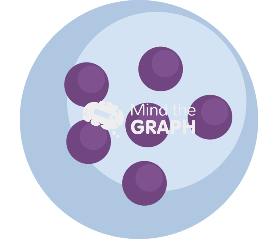 Vesicle pharmacology Icons, Symbols, Pictures, and Images