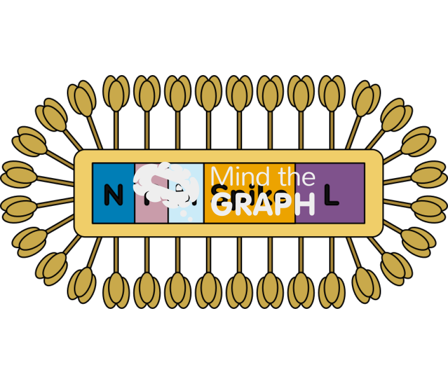 Vesicular stomatitis virus pseudotyping process Icons, Symbols, Pictures, and Images