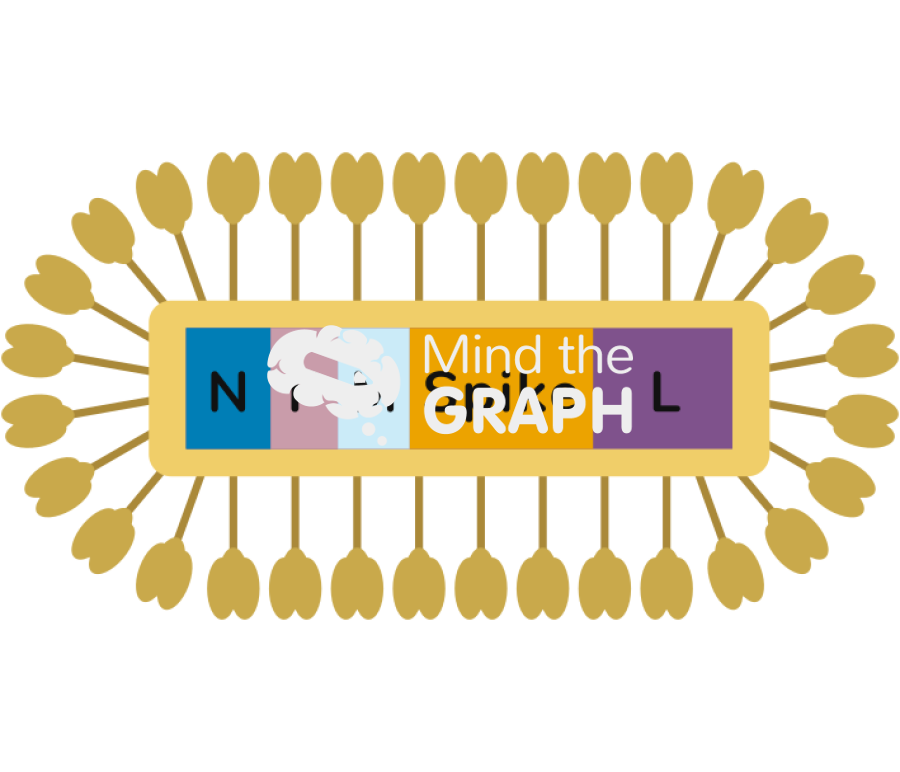 Vesicular stomatitis virus pseudotyping process Icons, Symbols, Pictures, and Images