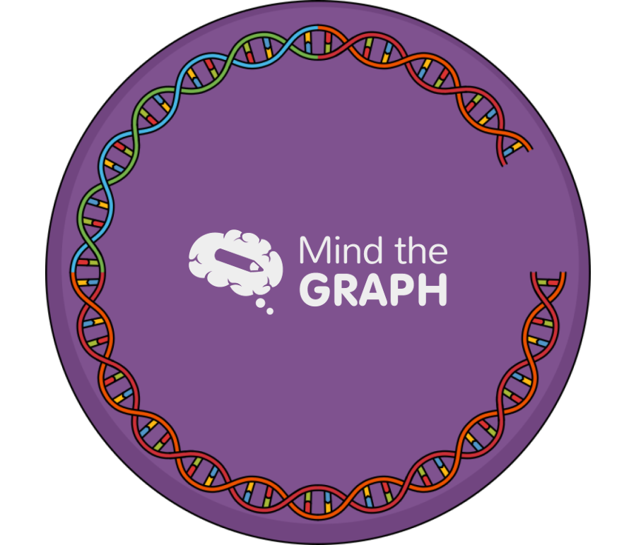 Viral genome incorporated Icons, Symbols, Pictures, and Images