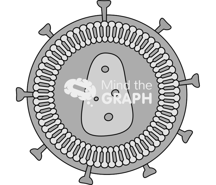 Virus hiv Icons, Symbols, Pictures, and Images