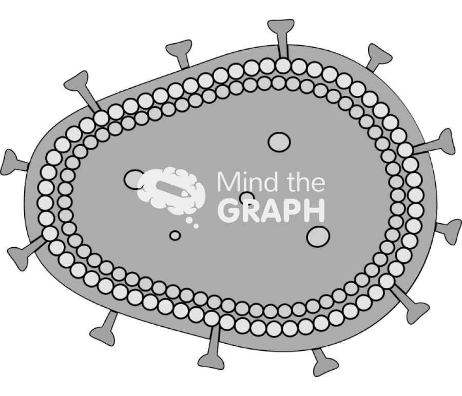 Virus mumps Icons, Symbols, Pictures, and Images