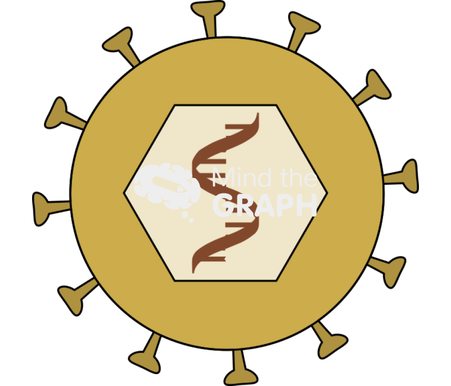 Virus rna 2 Icons, Symbols, Pictures, and Images