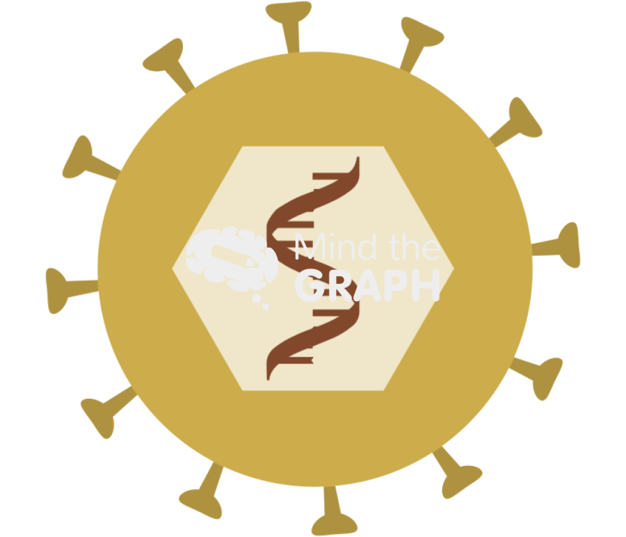 Virus rna 2 Icons, Symbols, Pictures, and Images