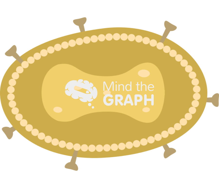 Virus smallpox Icons, Symbols, Pictures, and Images