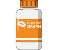 Vitamin front - Edit and Customize Icons of Vitamin front Vitamin front Icons, Symbols, Pictures, and Images