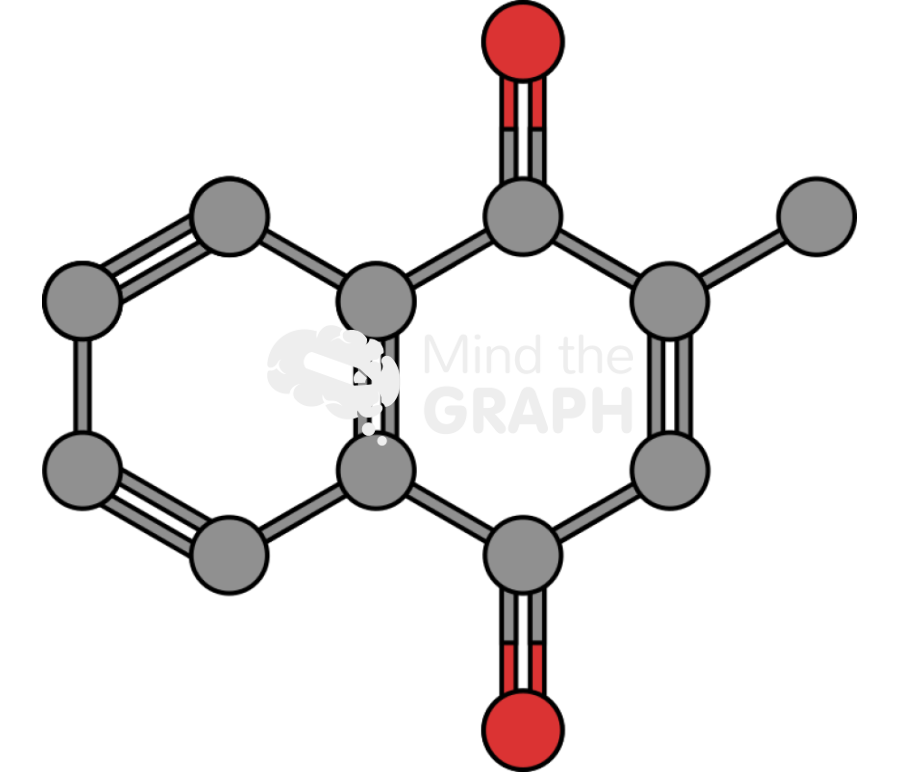 Vitamin k3 molecule Icons, Symbols, Pictures, and Images