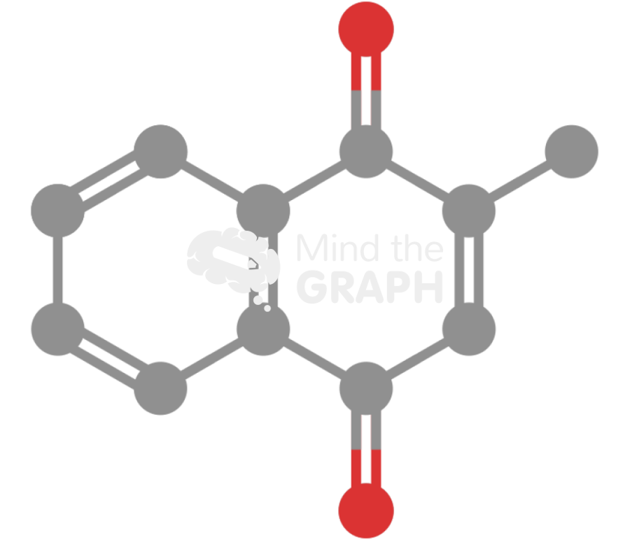 Vitamin k3 molecule Icons, Symbols, Pictures, and Images