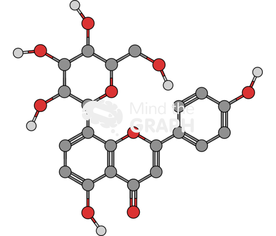 Vitexin molecule Icons, Symbols, Pictures, and Images