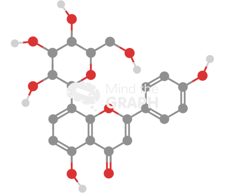 Vitexin molecule Icons, Symbols, Pictures, and Images