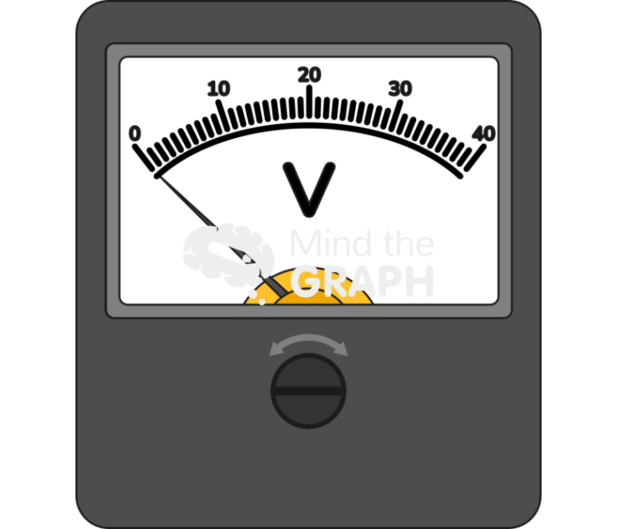 Voltmeter Icons, Symbols, Pictures, and Images