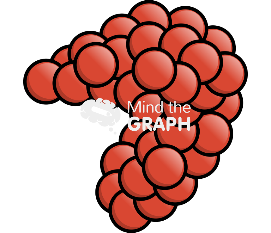 Von willebrand factor adamts13 vwf Icons, Symbols, Pictures, and Images