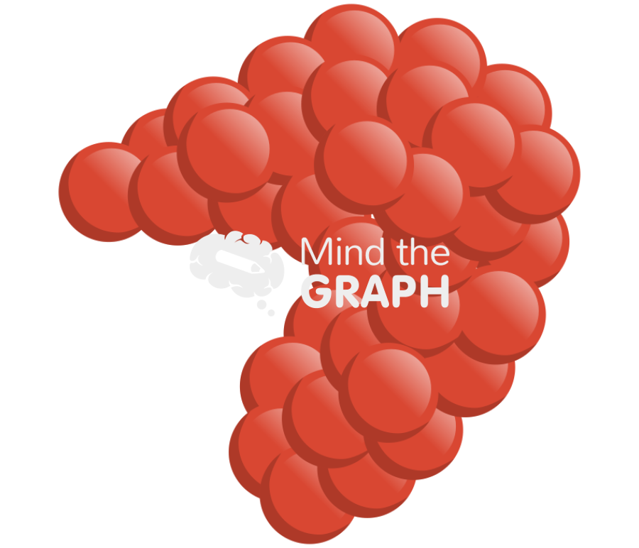 Von willebrand factor adamts13 vwf Icons, Symbols, Pictures, and Images