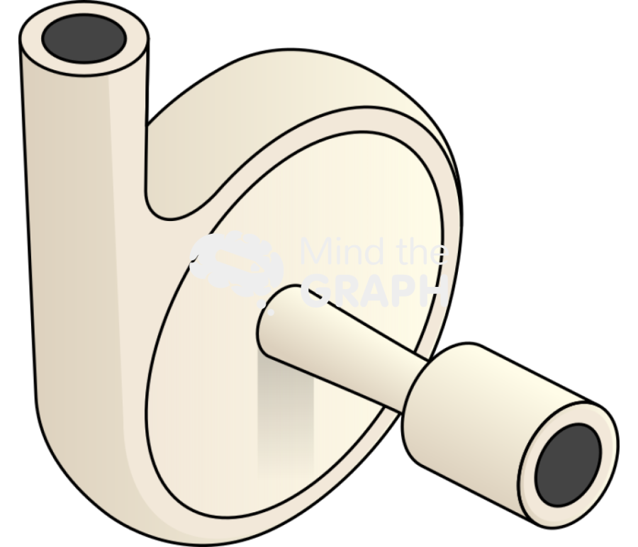 Vortex diode perspective equipment Icons, Symbols, Pictures, and Images