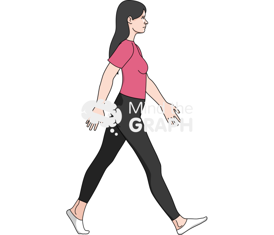 Walking step 1 lateral Icons, Symbols, Pictures, and Images