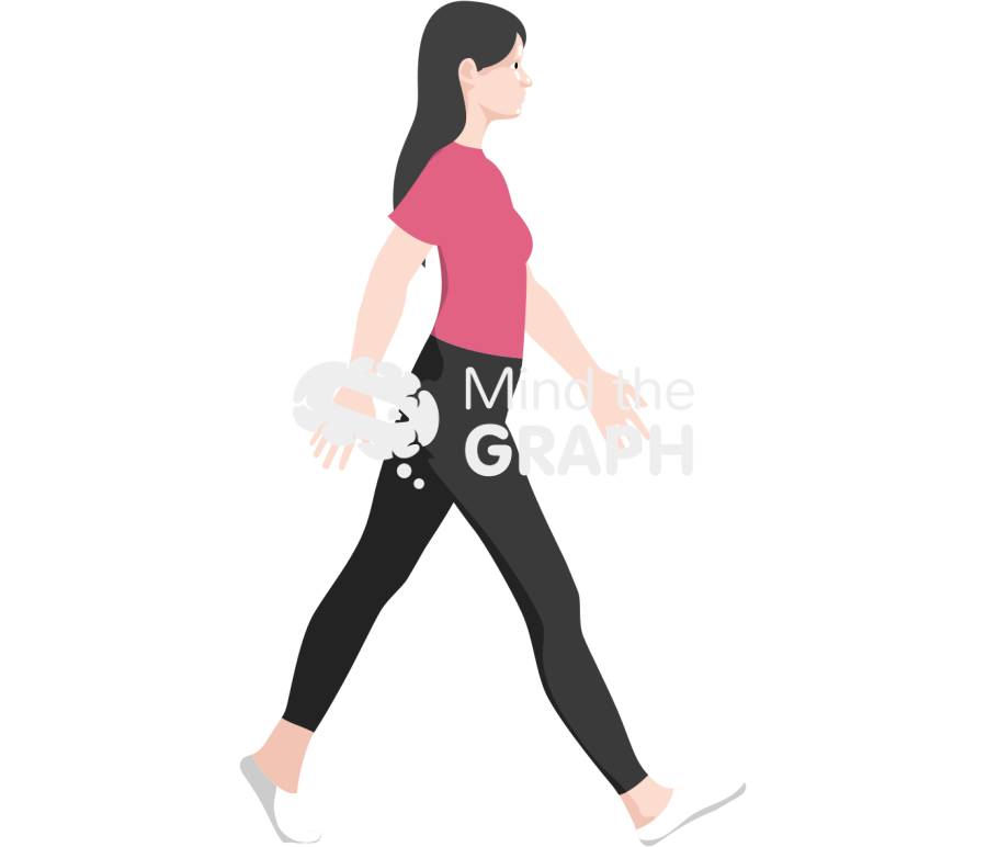 Walking step 1 lateral Icons, Symbols, Pictures, and Images