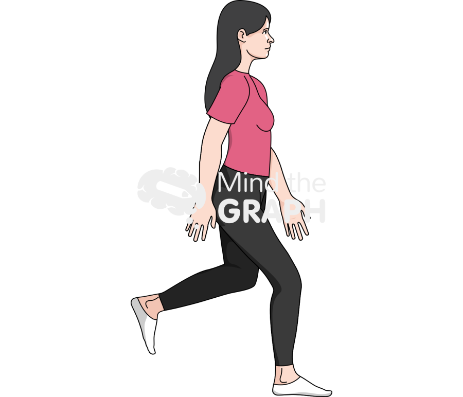 Walking step 2 lateral Icons, Symbols, Pictures, and Images