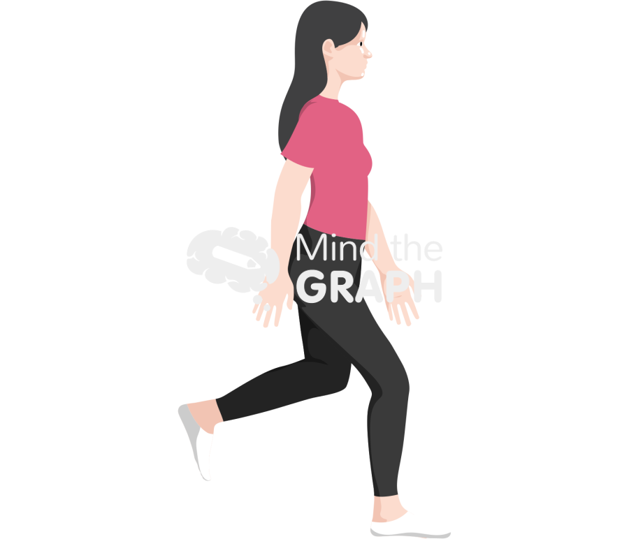 Walking step 2 lateral Icons, Symbols, Pictures, and Images