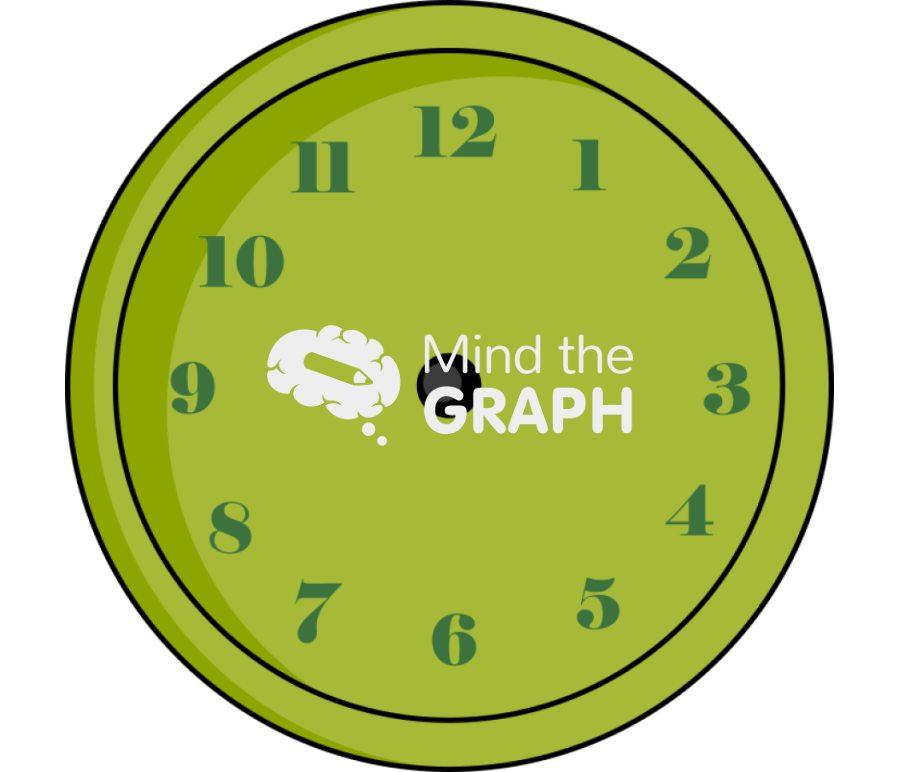 Wall clock Icons, Symbols, Pictures, and Images